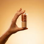 Glow Body Oil | Argan Oil & Niacinamide | Gift Set