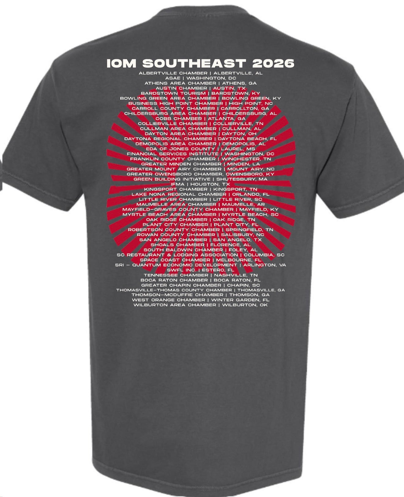Southeast IOM Greatest Hits