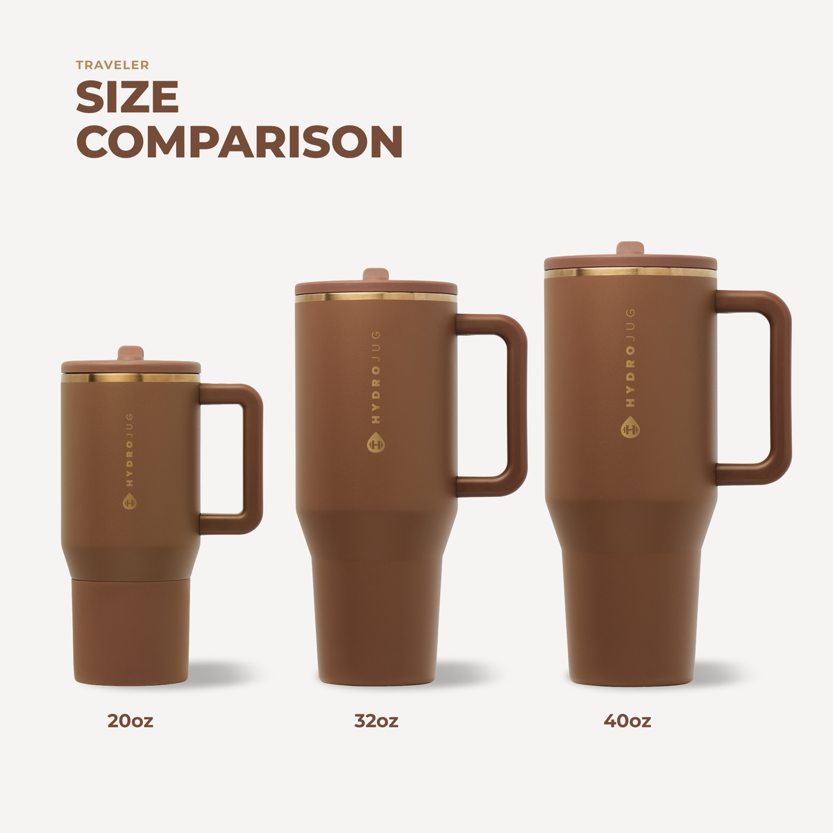 Spice HydroJug 40 oz Traveler Tumbler