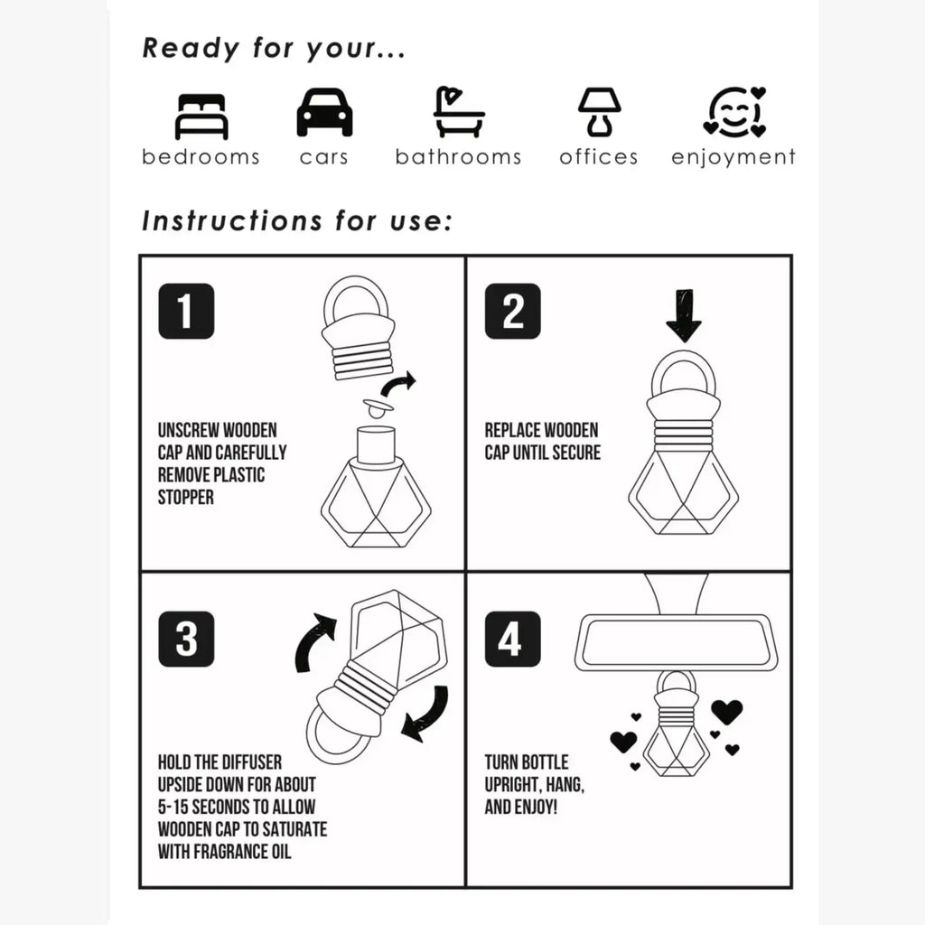 Car Fragrance Diffuser | (Ticket to Rio) Pouch